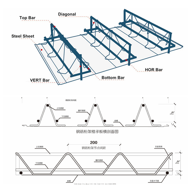 Hoja duradera de cubierta de armadura de acero para una estabilidad mejorada